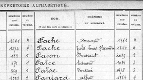 Table alphabétique Valenciennes Cl 1909